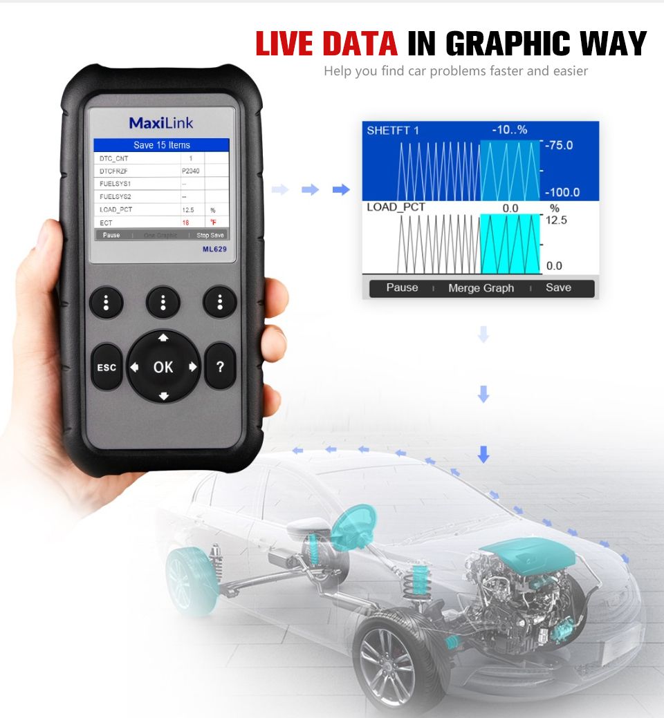 Autel maxilink ml629 lector de código obd2