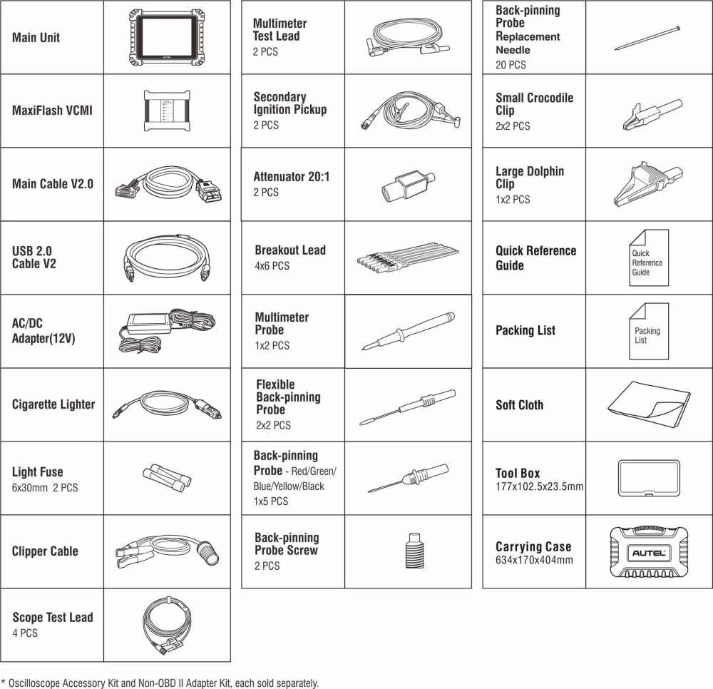 Autel Maxisys MS919 Package List
