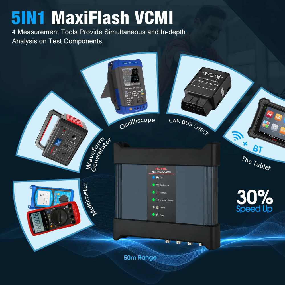 Autel Maxisys MS919 Diagnostic Scanner Advanced 5-in-1 VCMI