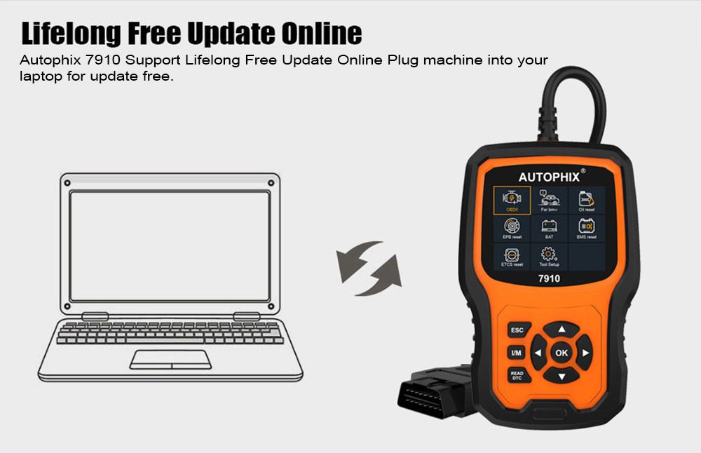 AUTOPHIX 7910 Diagnostic Scanner Fit for BMW All System Scan Tool Full  Function OBD2 Scanner Registration Bi-Directional Test All Reset Service  Code