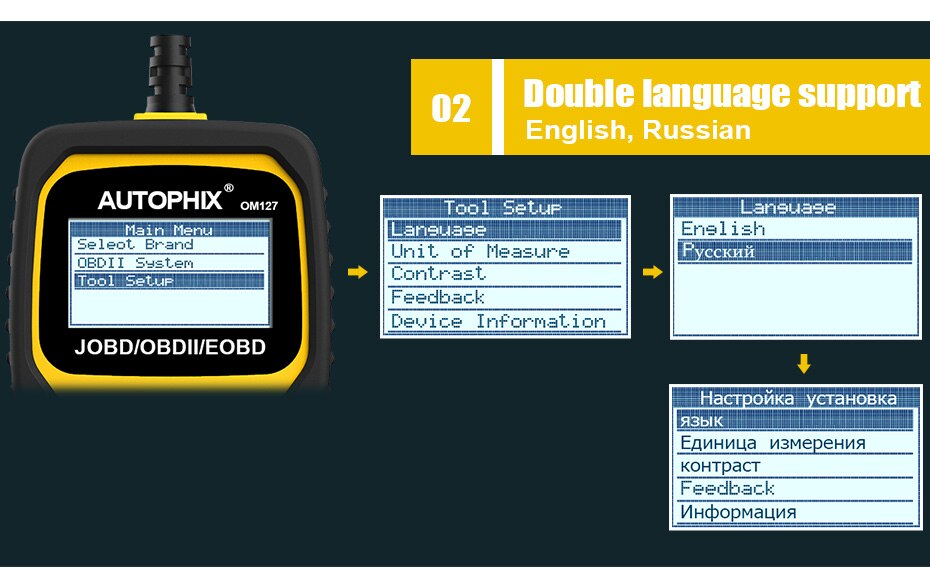 AUTOPHIX OM127 JOBD/OBDII/EOBD 일반 코드 리더기 
