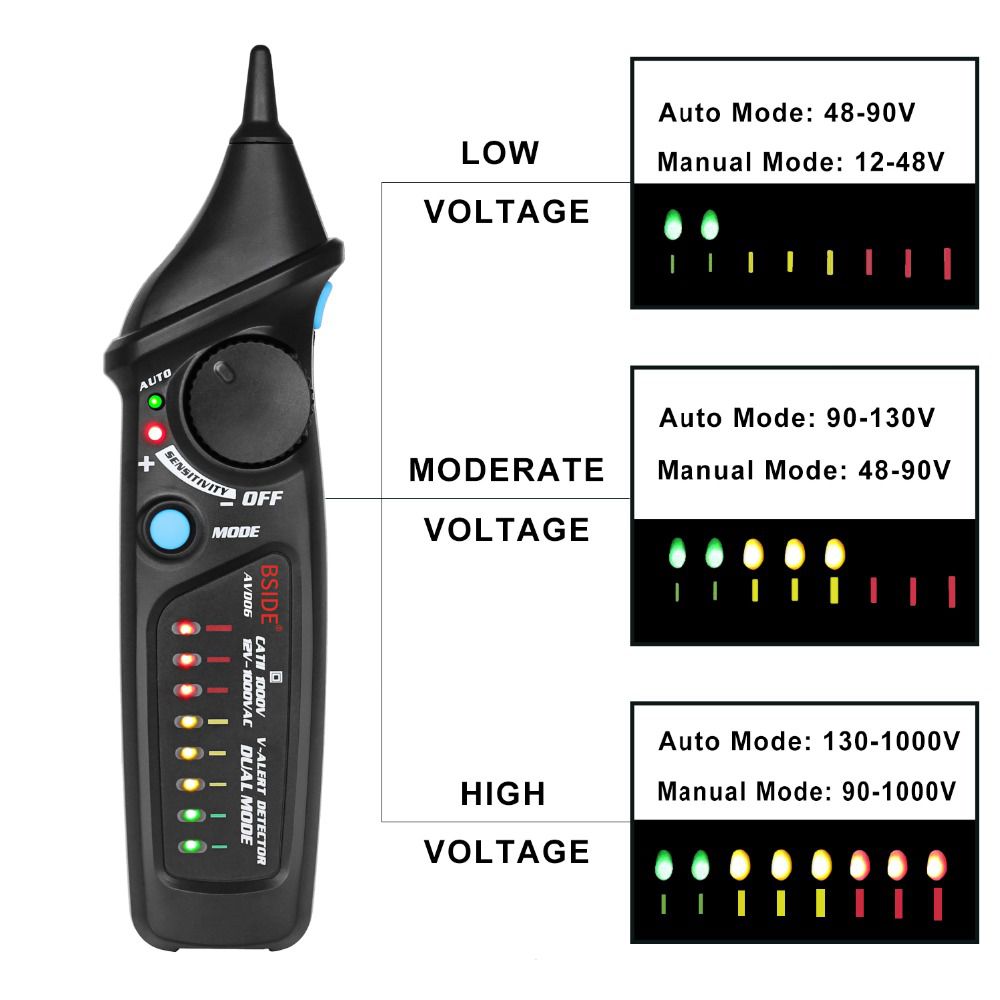 AVD06 Dual Mode Non-contact Voltage Detector Wire Breakpoint Detection
