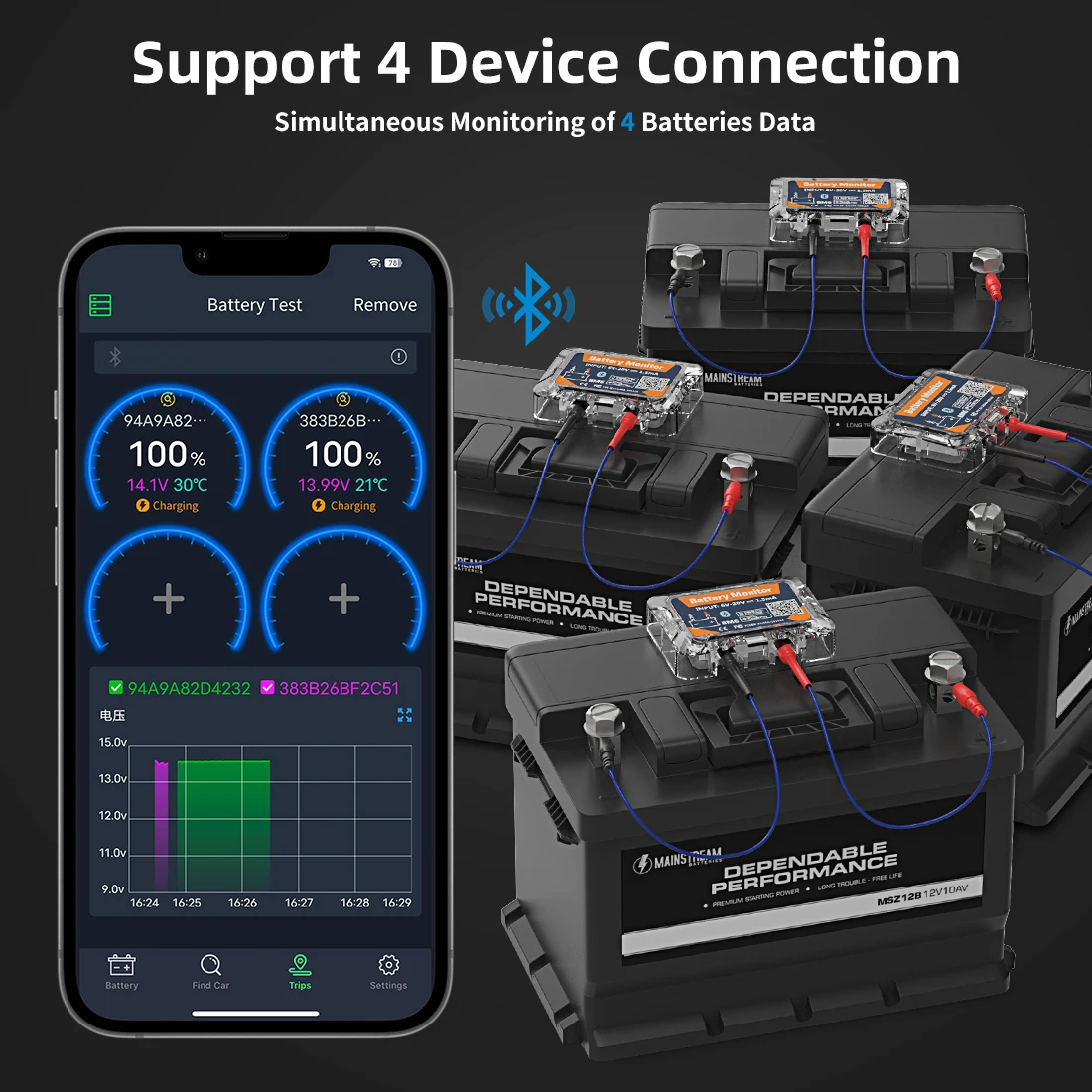 BM6 12V Battery Monitory Wireless Bluetooth Car Battery 