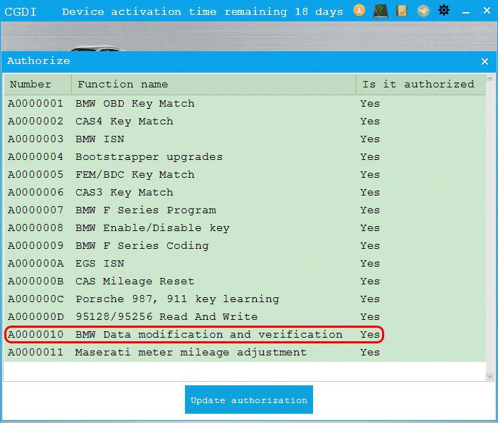 CGDI - BMW - Modificación de datos 