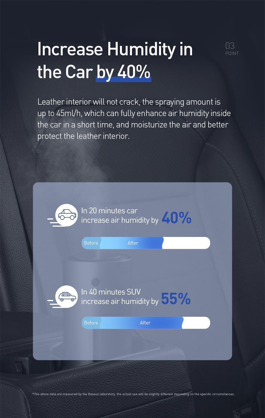 Humidificador de aire para automóviles 