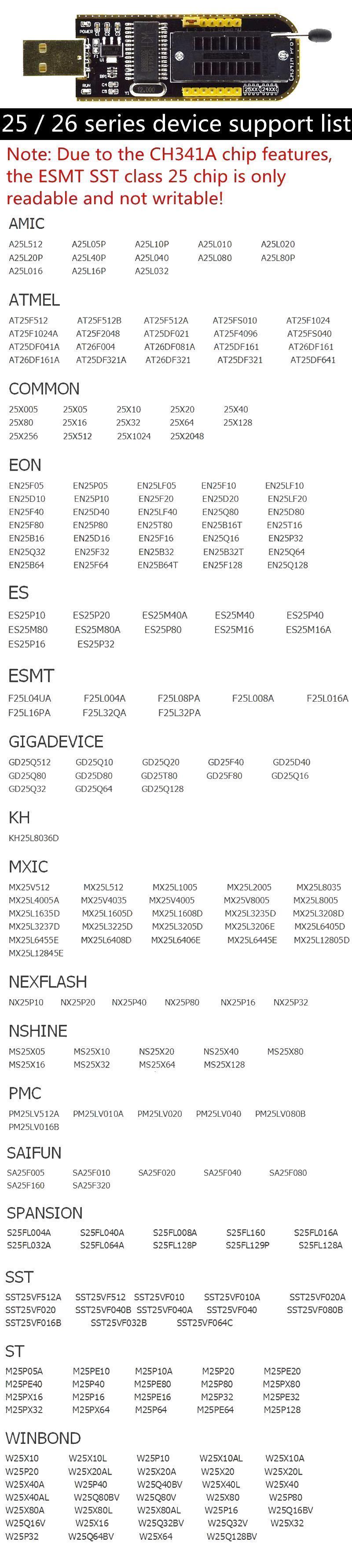 CH341A 24 25 Series EEPROM Flash BIOS USB Programmer