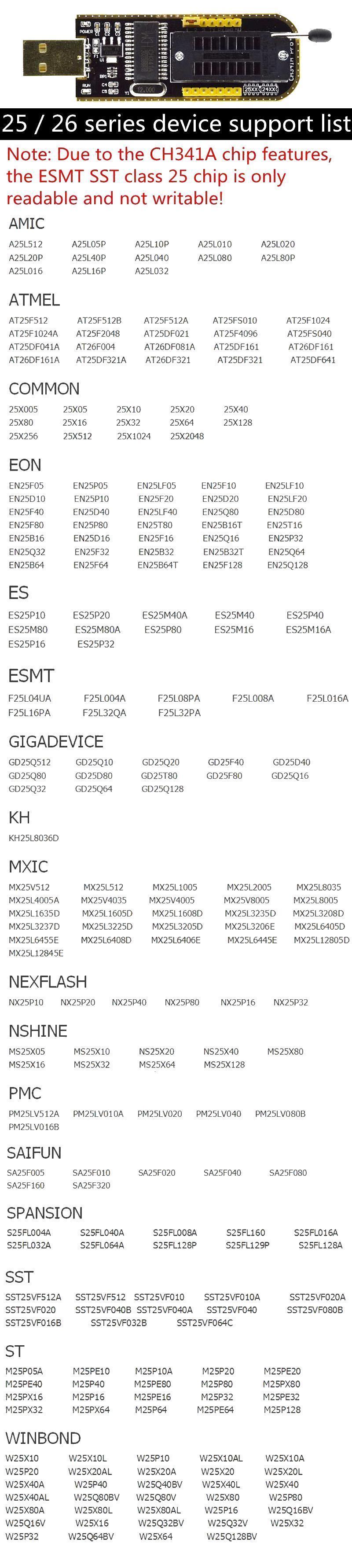 CH341A 24 25 Series EEPROM Flash BIOS USB Programmer 