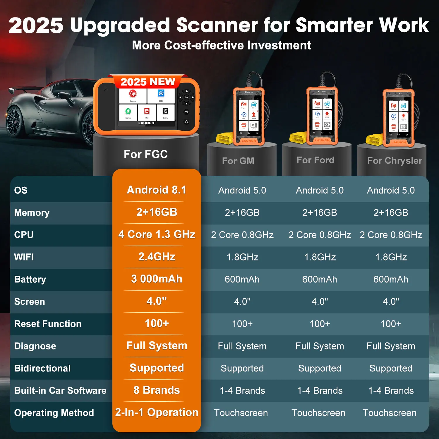 LAUNCH X431 Creader 