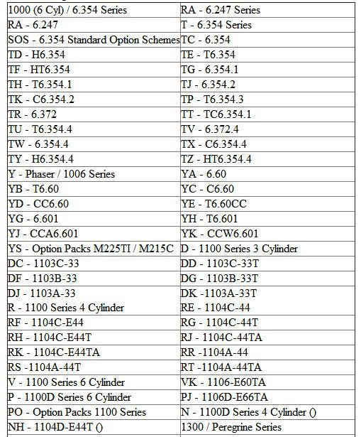 DPA5 Dearborn 프로토콜 어댑터 5_017