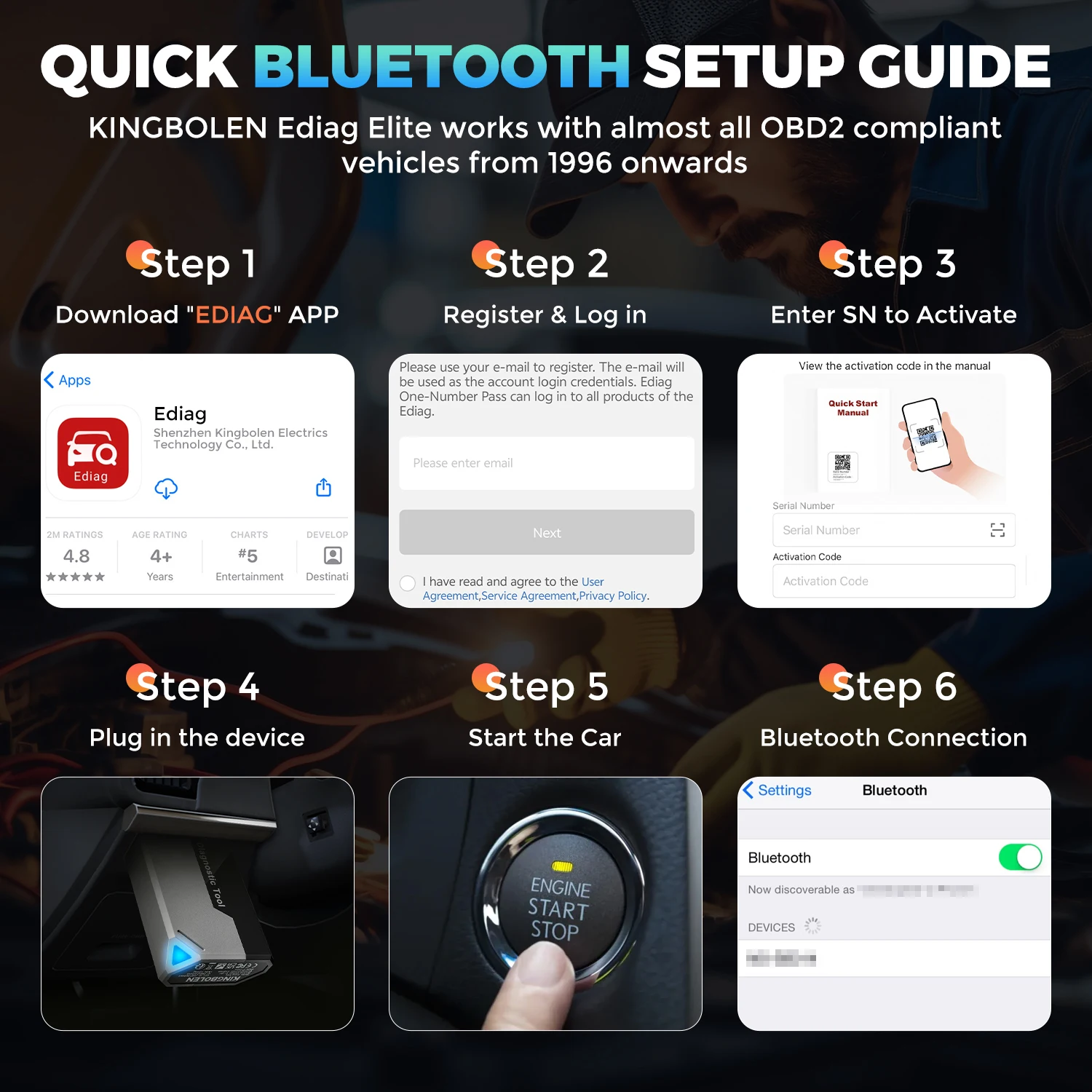 Ediag Elite Full System OBD2 Scanner