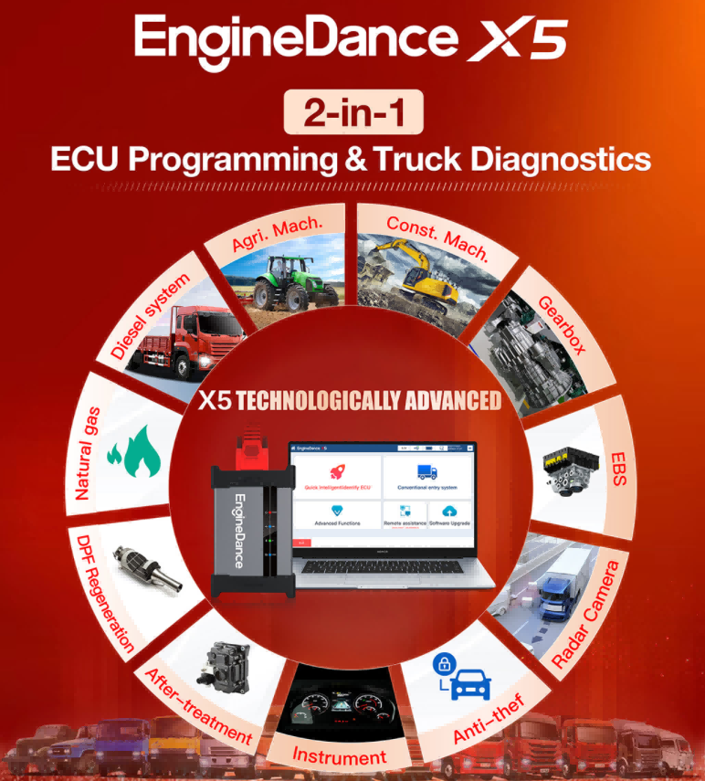2026 EngineDance X5 2-in-1 ECU Programming &Truck Diagno