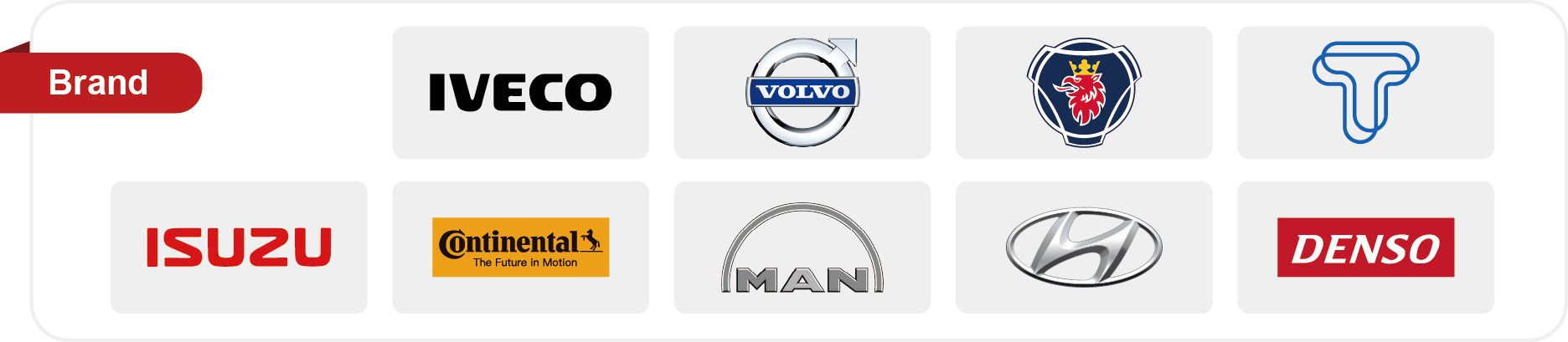 ENGINEDANCE X5 Box Supported brand