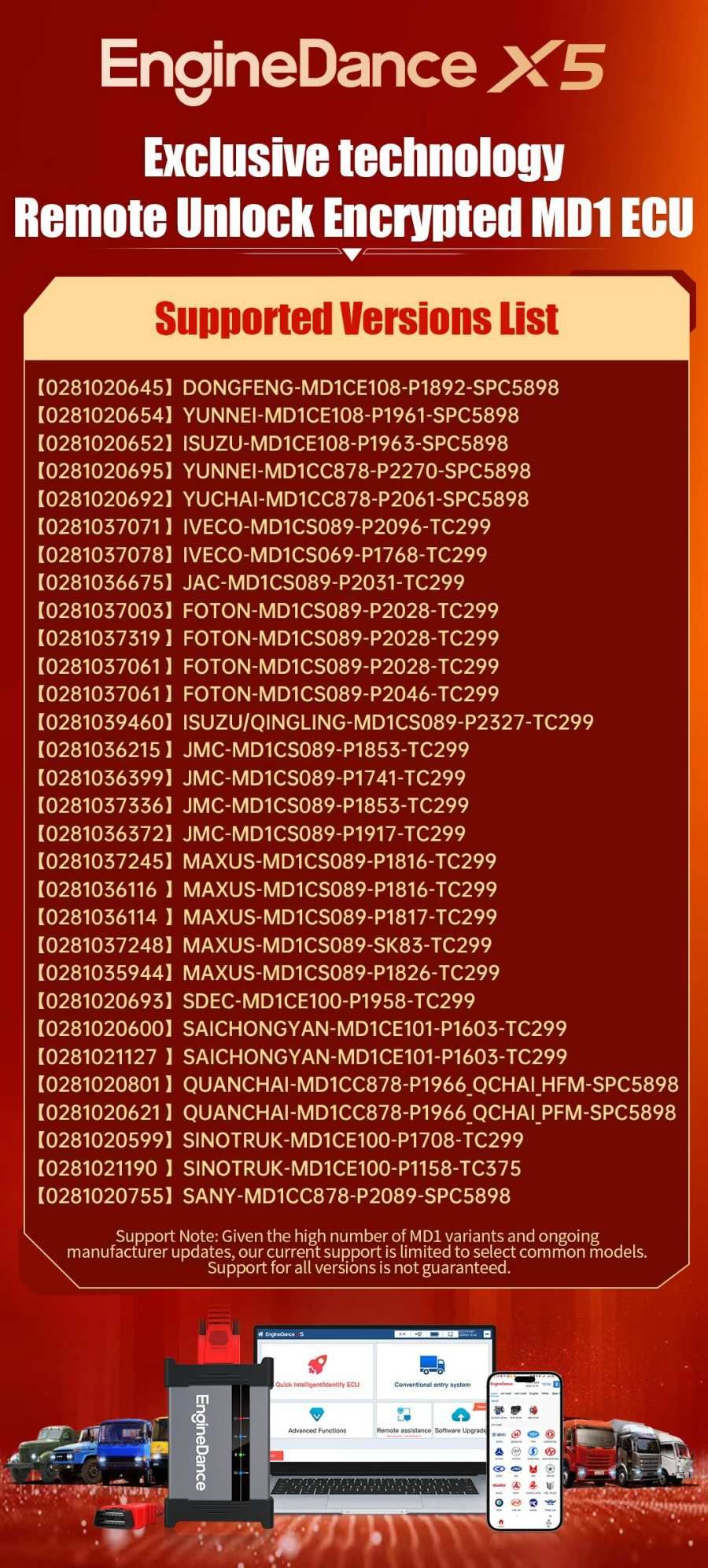 EngineDance X5 Exclusive technology Remote Unlock Encrypted MD1 ECU 