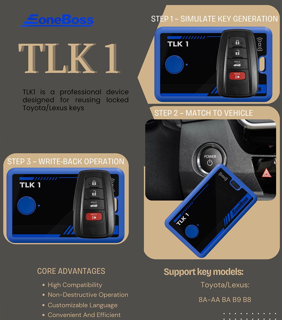 EONEBOSS TLK 1 Key Unlocking Device + TLK2 Locked Key Reuse Tool for Toyota/Lexus Support 8A-AA BA B9 B8