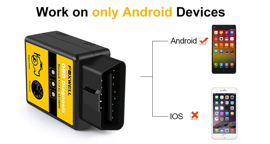 Forkswell Elm 327 versión Bluetooth 03