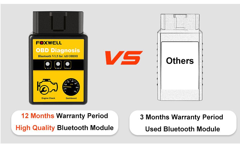 Forkswell Elm 327 versión Bluetooth 07