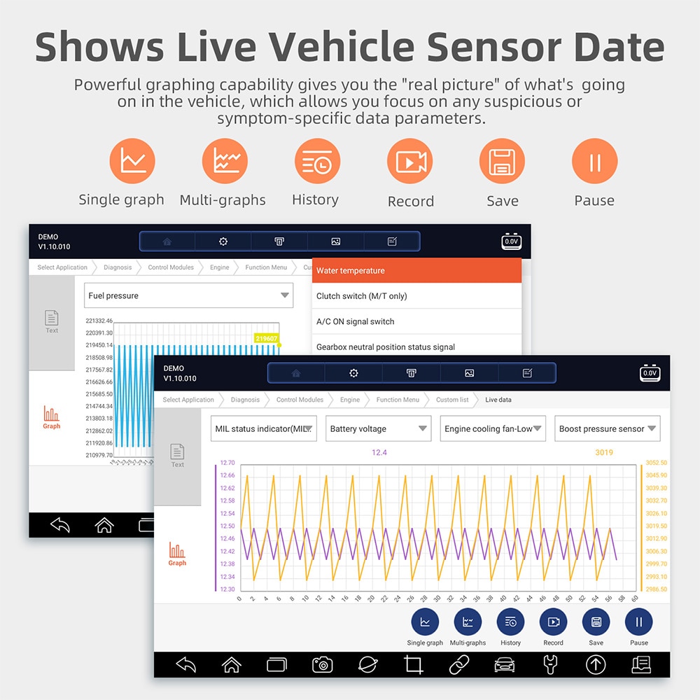 Escáneres de diagnóstico obd2 para todo el sistema forkswell gt65