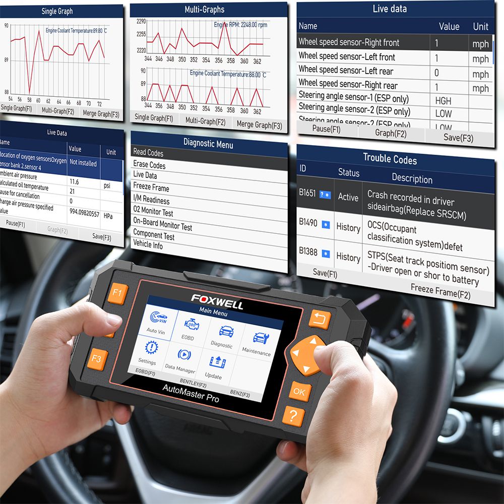 Foxwell NT634 OBD OBD2 Scanner