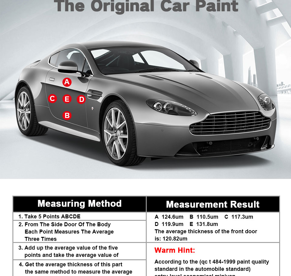 R&D GM998 car paint coating thickness gauge car paint el
