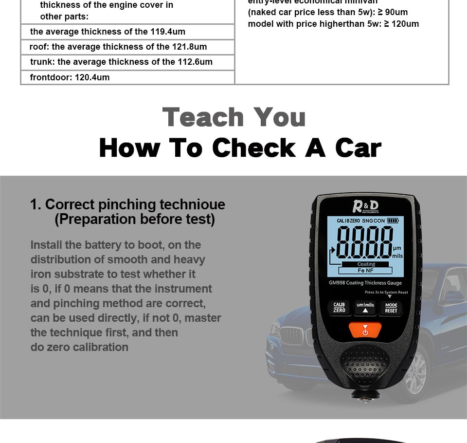 R&D GM998 car paint coating thickness gauge car paint el