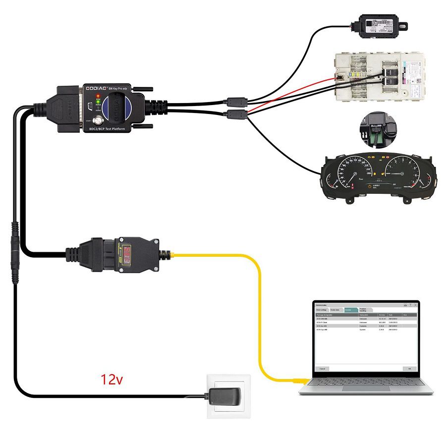 GODIAG BMW BDC2/BCP Programming Test Platform for BDC2 Diagnostics, Programming, Key Synchronization