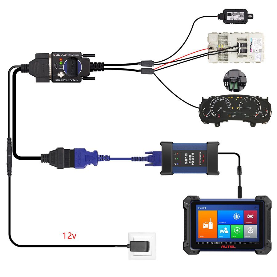 GODIAG BMW BDC2/BCP Programming Test Platform for BDC2 Diagnostics, Programming, Key Synchronization