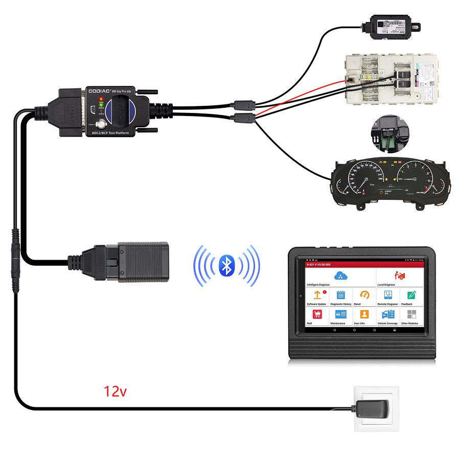 GODIAG BMW BDC2/BCP Programming Test Platform for BDC2 Diagnostics, Programming, Key Synchronization