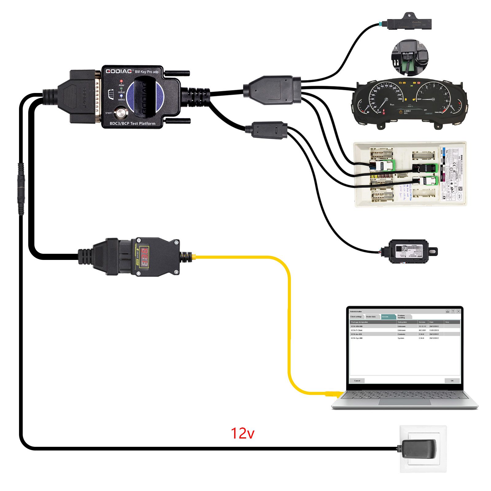 GODIAG BMW BDC3/BCP Programming Test Platform for BDC3