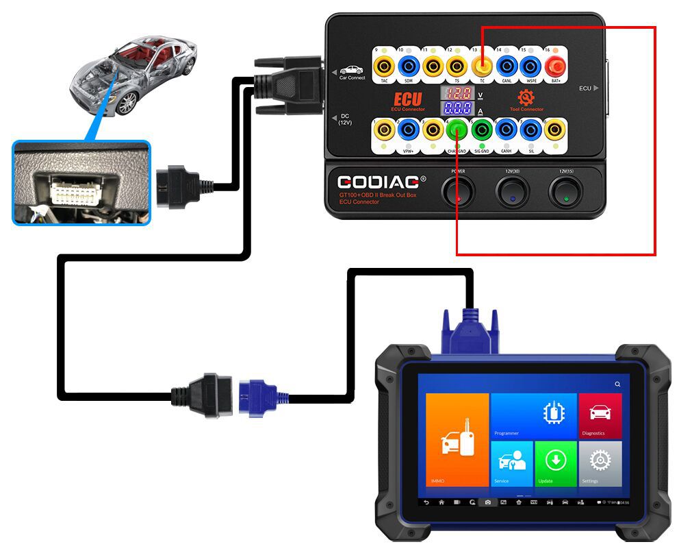 Godiag gt100 + gt100 pro nueva generación OBDII rompe Bo