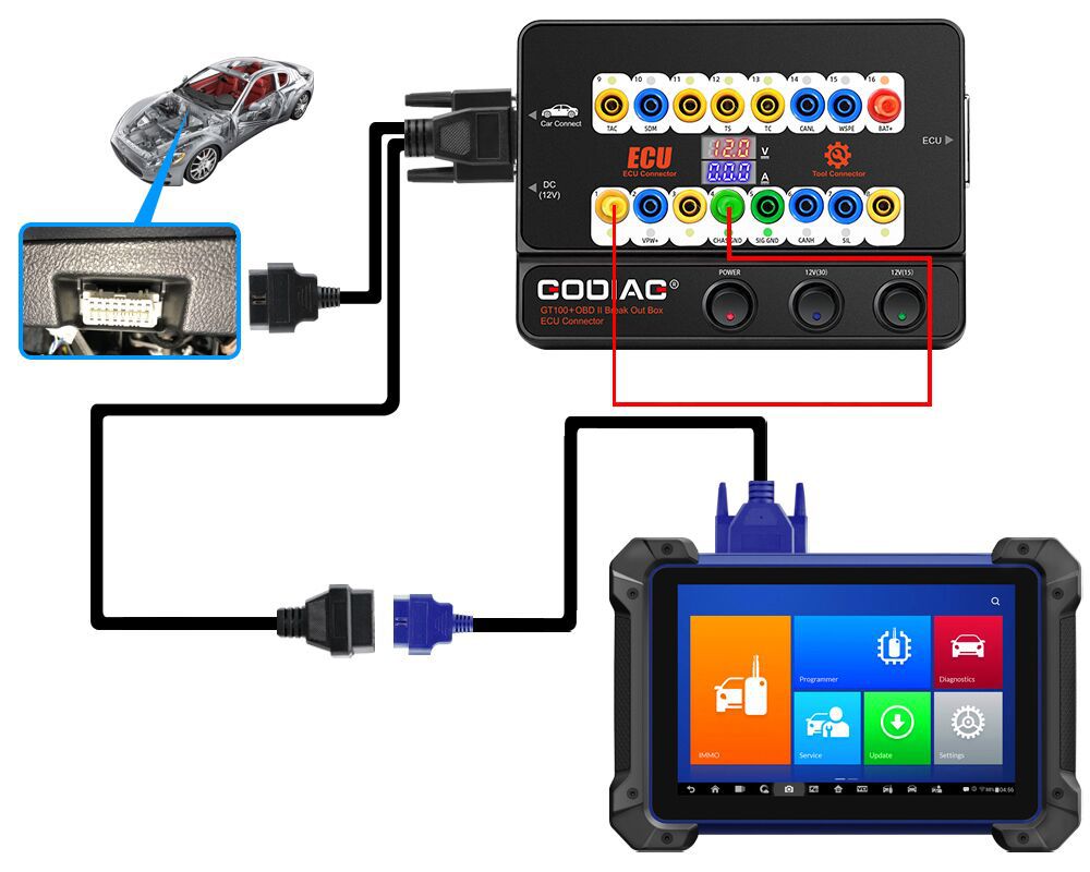 Godiag gt100 + gt100 pro nueva generación OBDII rompe Bo