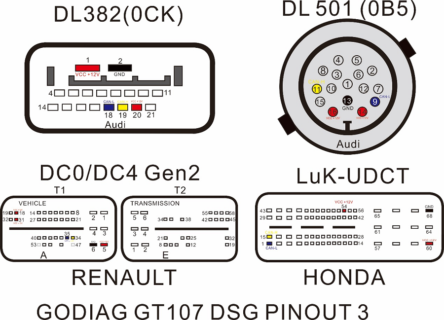 GODIAG GT105 ECU IMMO Kit Plus GT107 DSG Gearbox Data Re