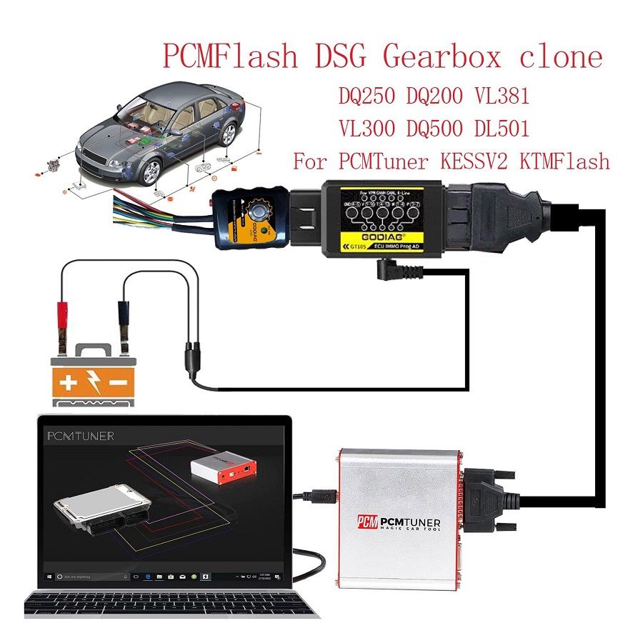 GODIAG GT105 ECU IMMO Kit Plus GT107 DSG Gearbox Data Re
