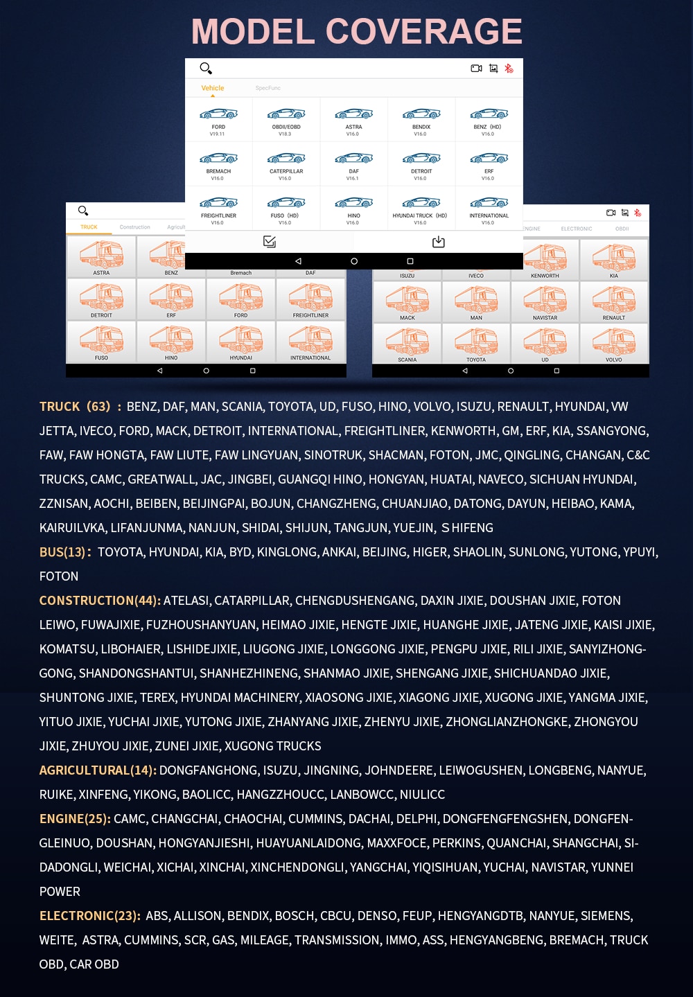 HUMZOR ND666 Elite OBD2 자동차 진단 스캐너