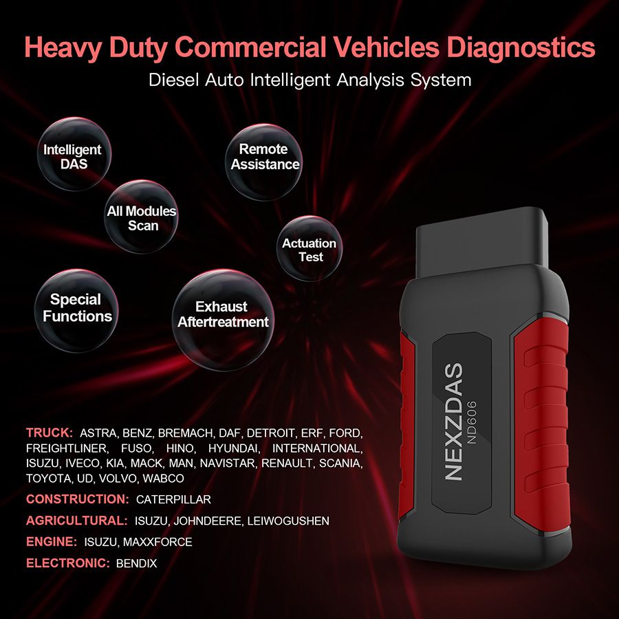 Humzor NexzDAS ND606 Lite 자동 진단 도구 OBD2 스캐너, 12V/24V 자동차 및 중형 트럭용 