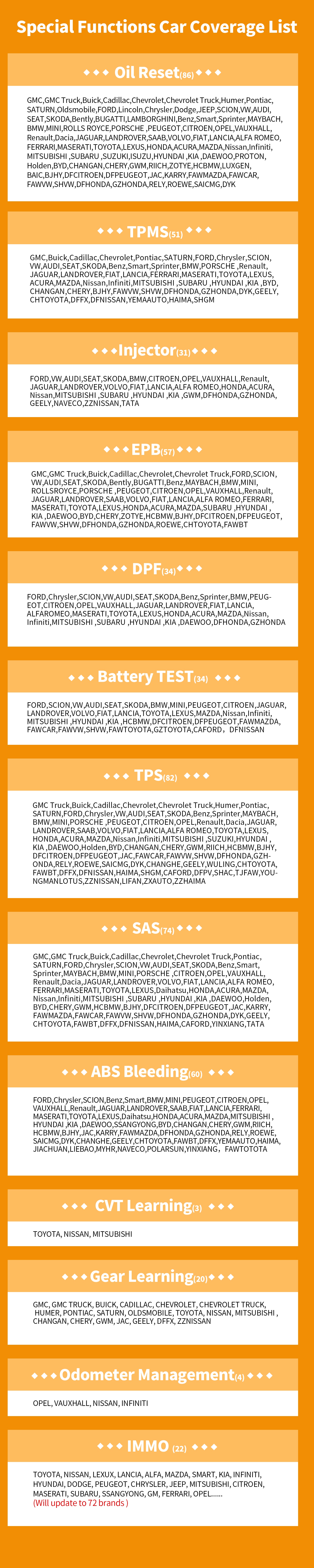 Escáner de diagnóstico automotriz humzor ns366s tableta SAS CVT Gear Learning all System 13 restablece la herramienta de diagnóstico OBD 1 / 2 automotriz