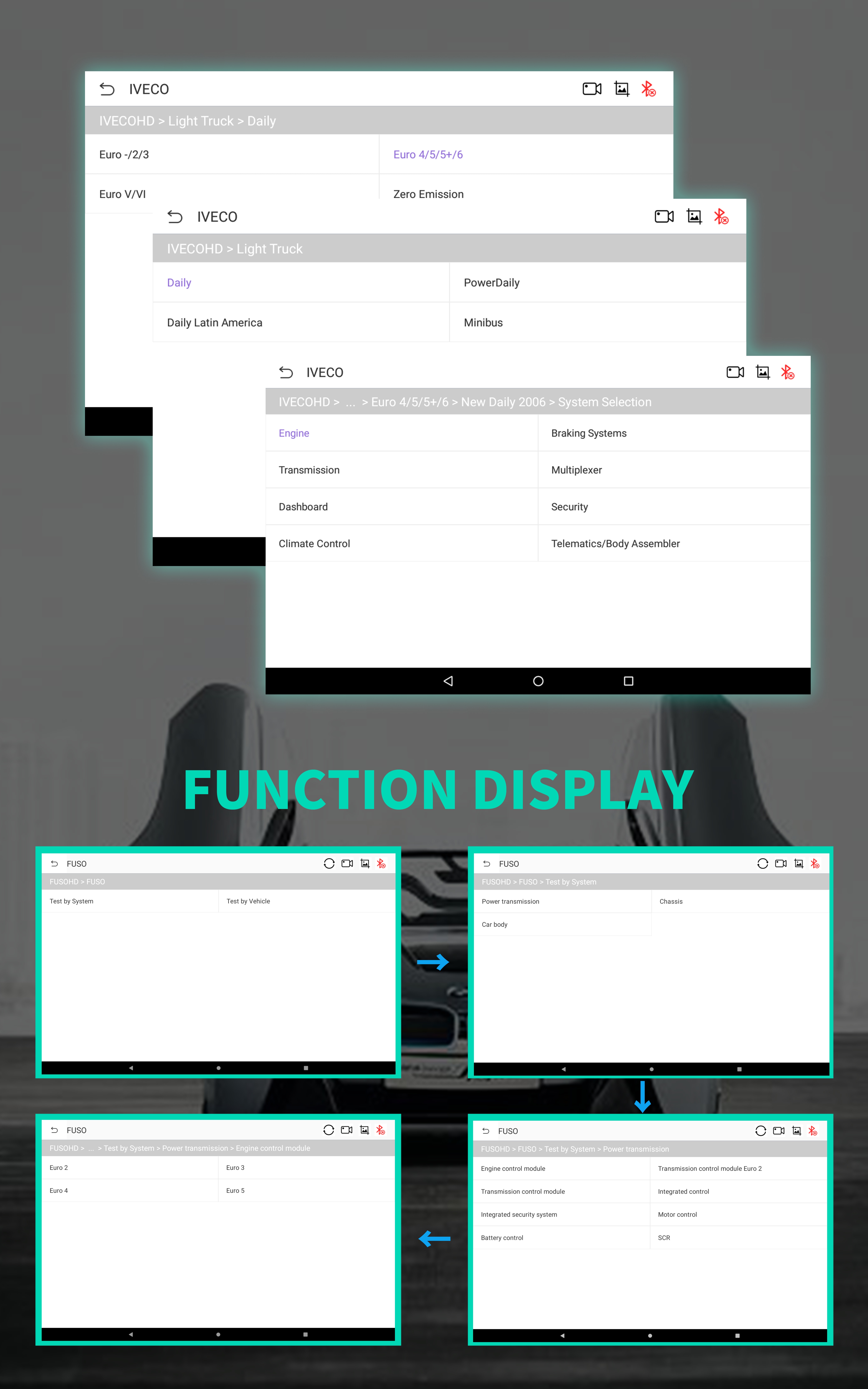 Humzor NS566S 중형 트럭 디젤 엔진 전체 시스템 진단 도구 OBD2 전문 스캐너 9 재설정 ABS/DPF/마일리지 조정