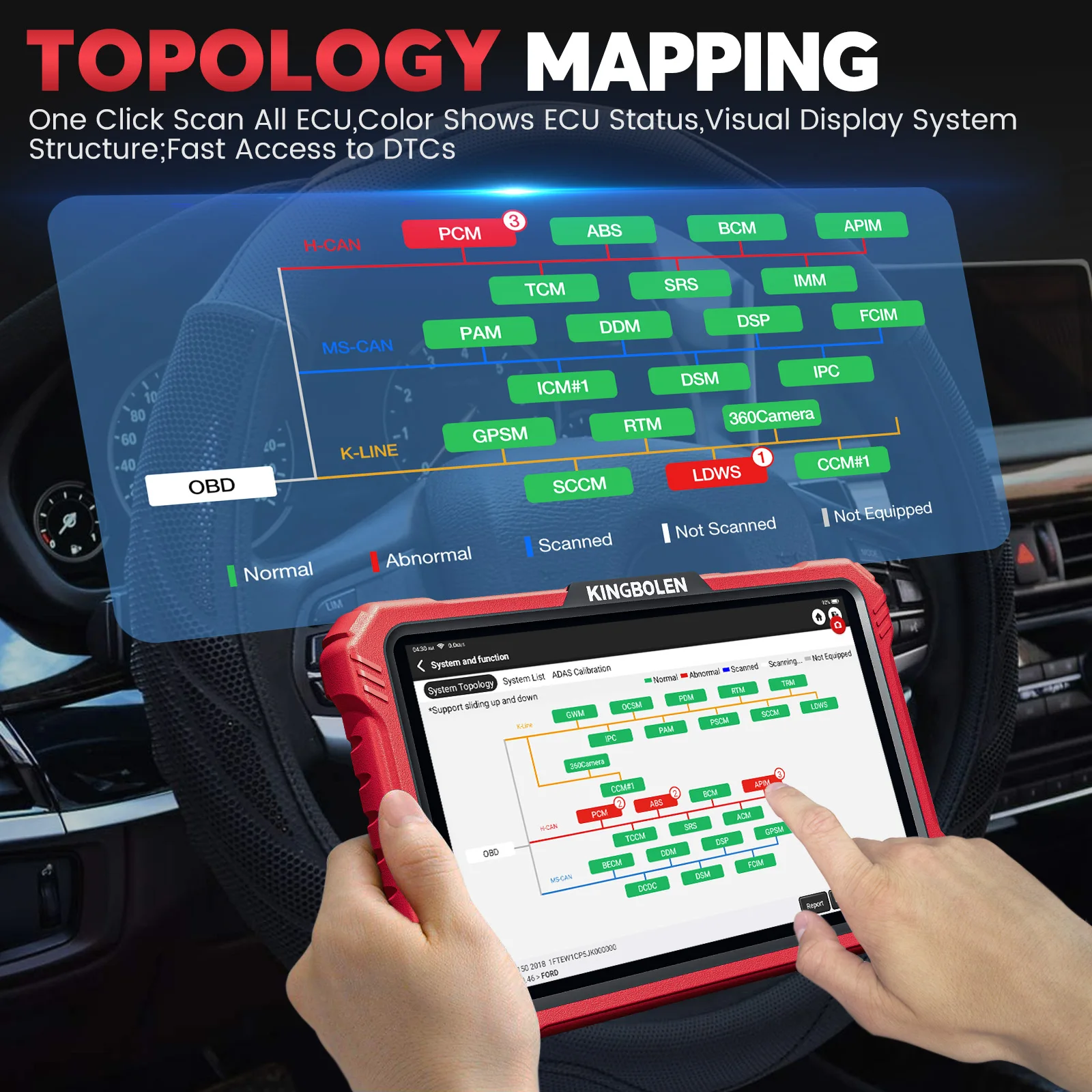 K10 Pro Full Systems Bidirectional Scanner