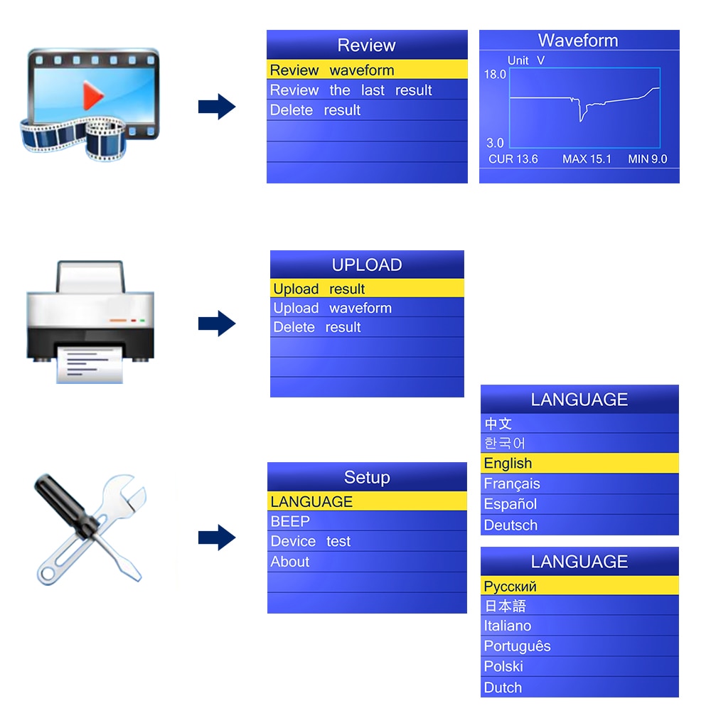 KONNWEI KW720 6V/12V/24V 오토바이 트럭 배터리 Te