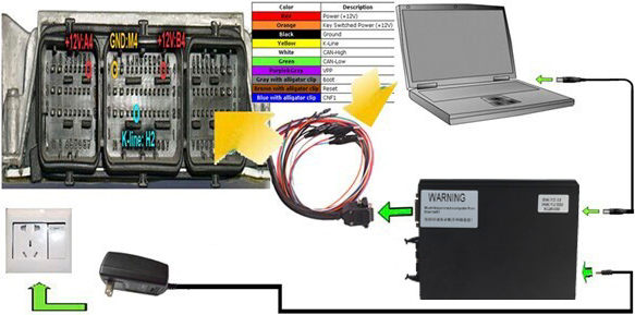 V2.25 KTAG EU Online Version Firmware V7.020 K-TAG Maste