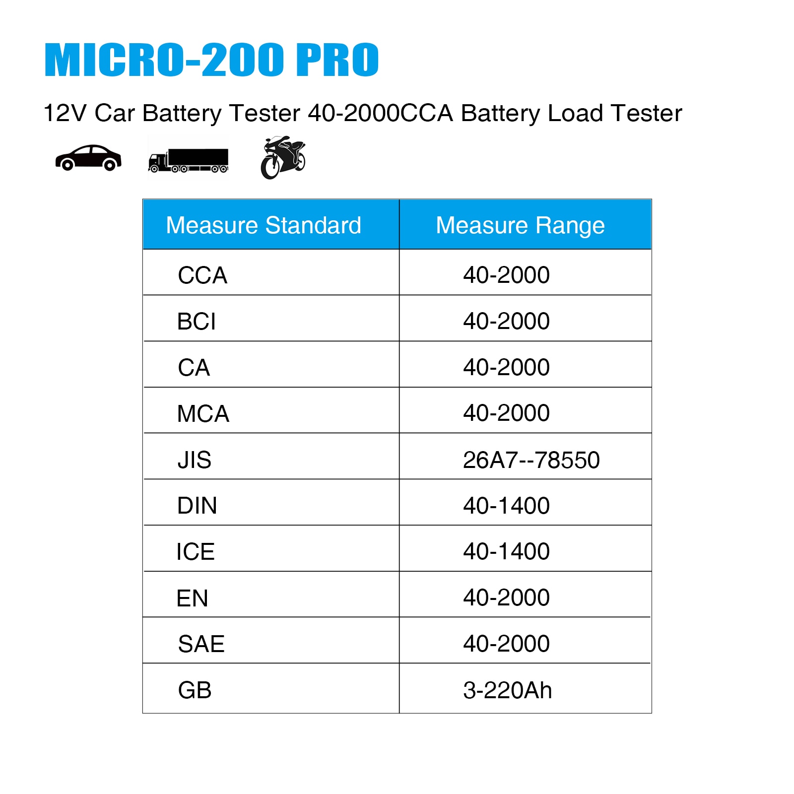 Lancol Micro200Pro 12v 배터리 용량 테스터