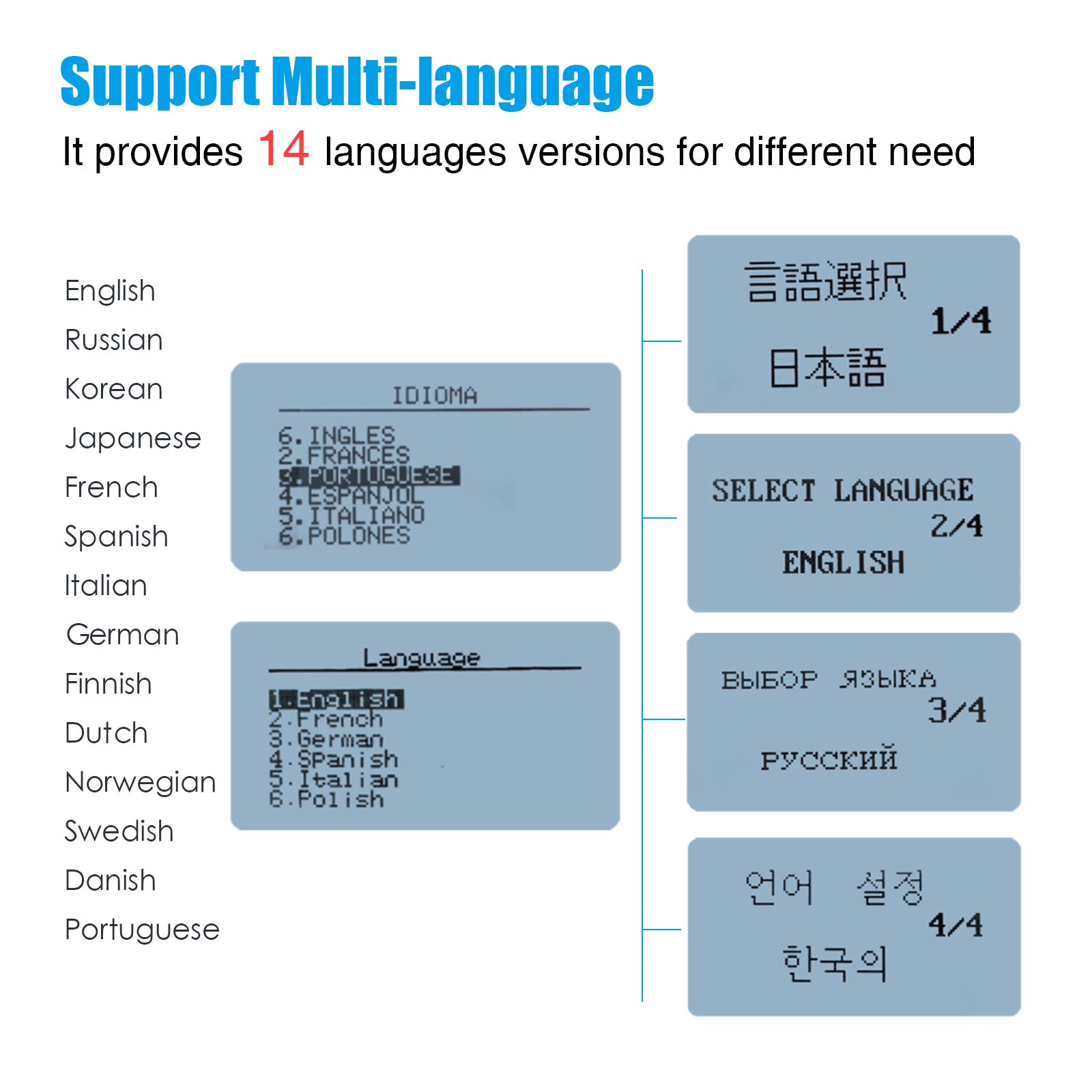 Lancol Micro200Pro 12v 배터리 용량 테스터