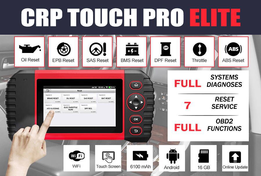 Lanzamiento de CRP Touch Pro Elite
