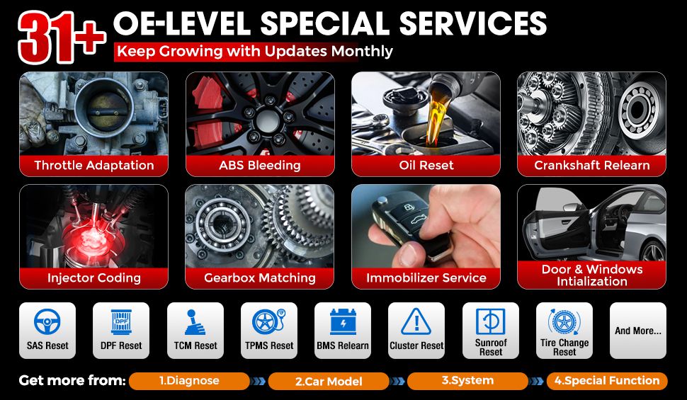Launch CRP919E BT Diagnostic Scanner with Bluetooth Supports CAN FD DoIP and ECU Coding