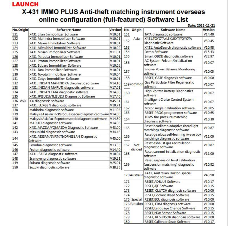 Launch X-431 PAD VII PAD 7 Automotive Diagnostic Tool