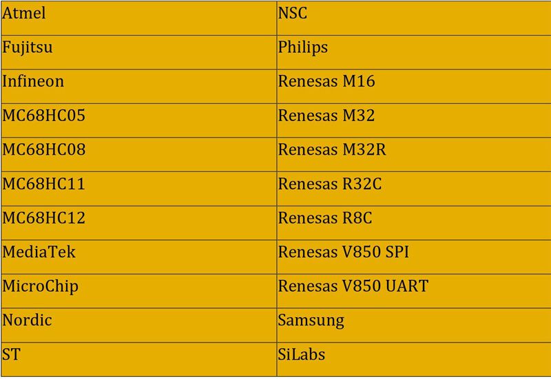 Activar el bloqueo antirrobo avanzado X - prog 3 y el programador de claves