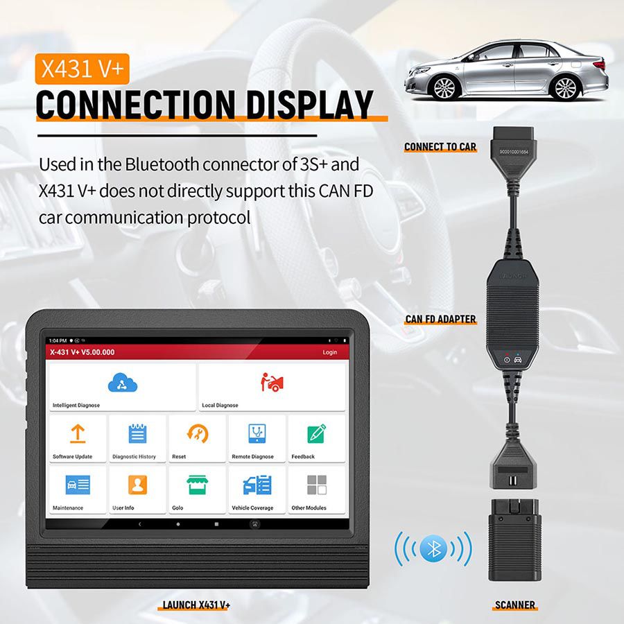 Launch x431 can FD connector car Code Reader