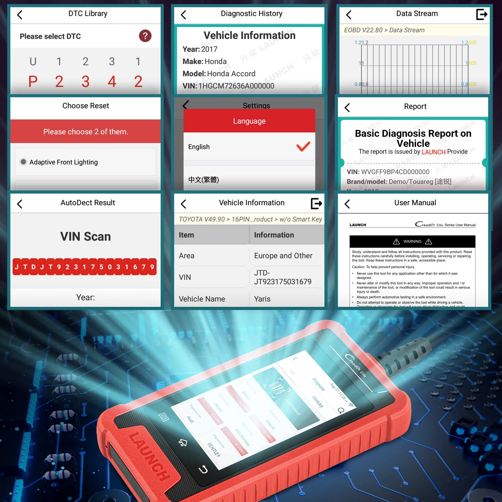 LAUNCH X431 Creader Elite CRE205 OBD2 Scanner