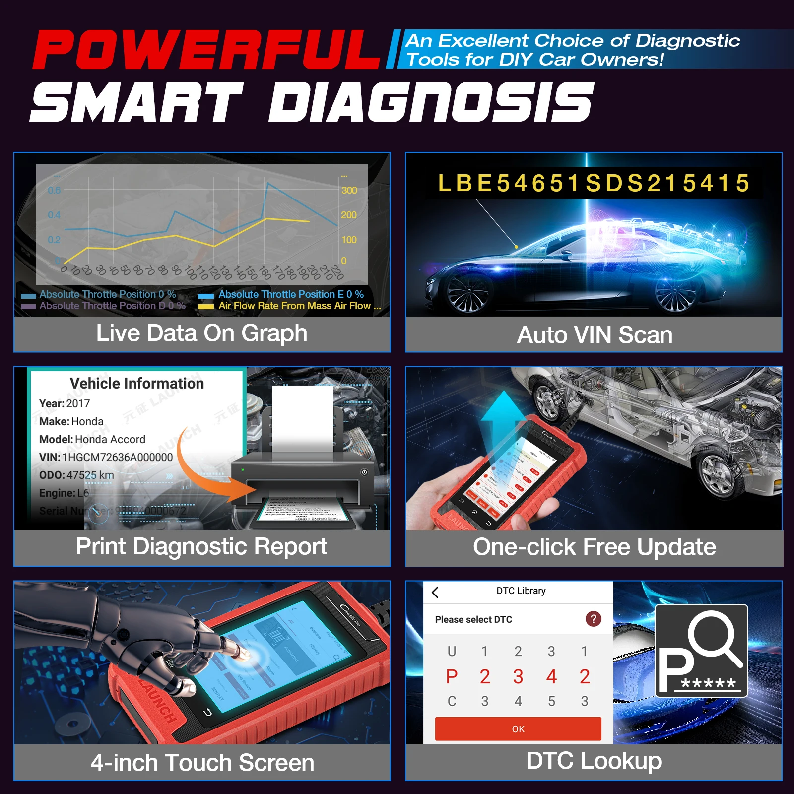 LAUNCH X431 Creader Elite CRE205 OBD2 Scanner