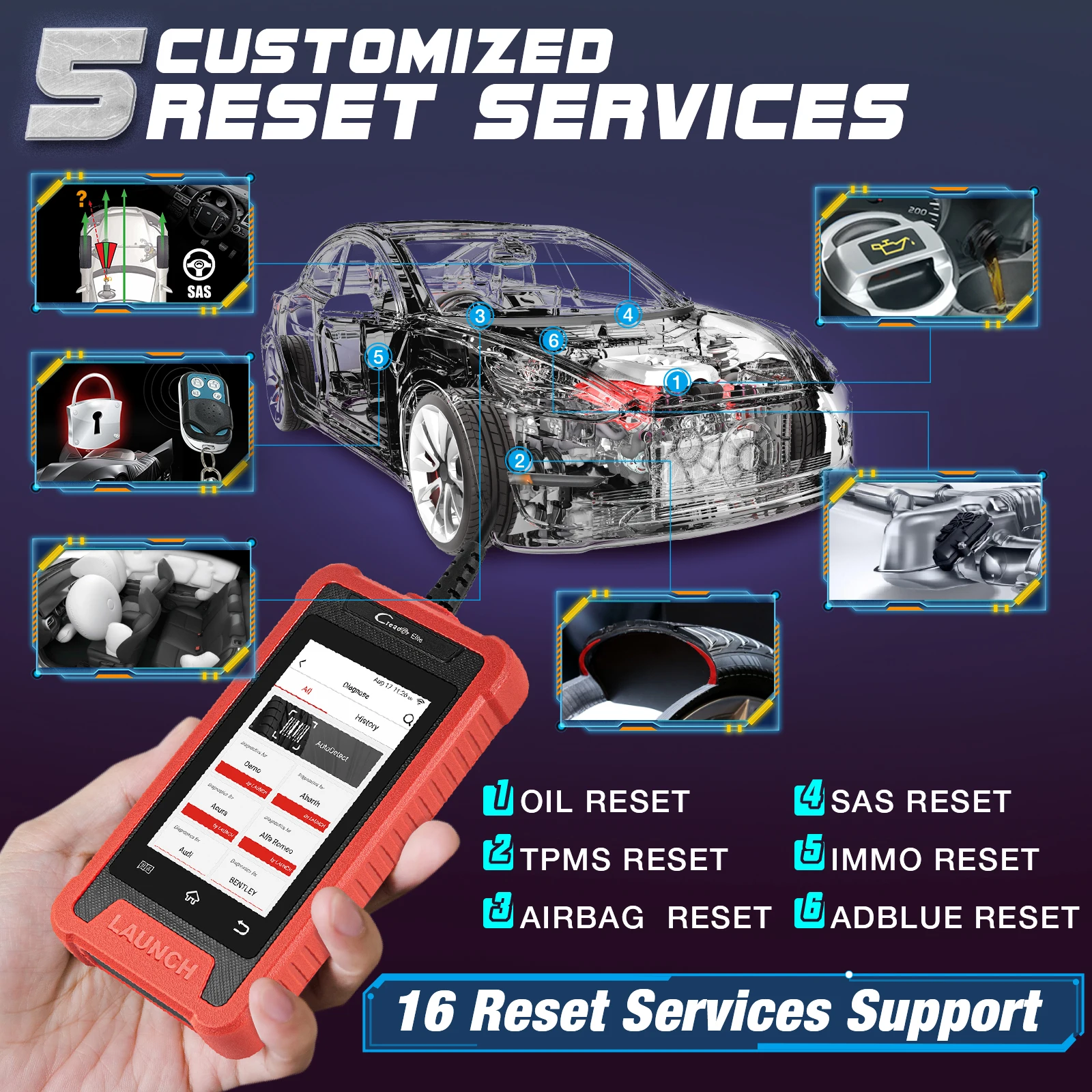 LAUNCH X431 Creader Elite CRE205 OBD2 Scanner