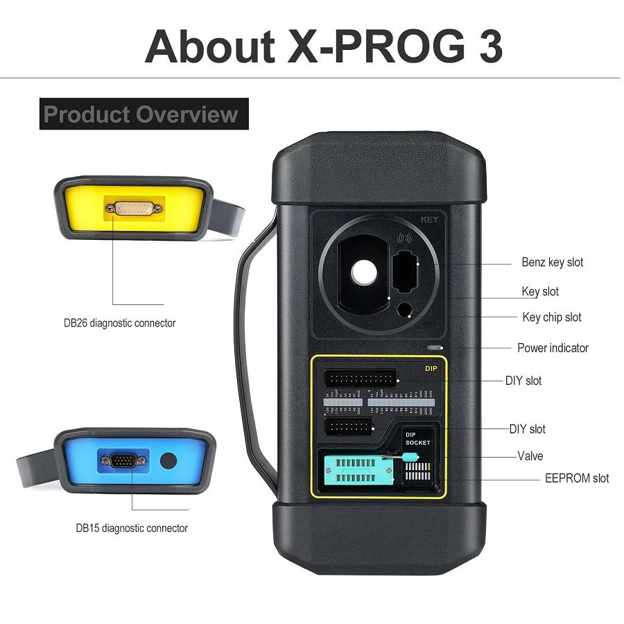 LAUNCH X431 IMMO PLUS Key Programmer 
